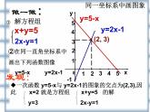 八年级下数学课件《一次函数与二元一次方程的关系》课件3_冀教版