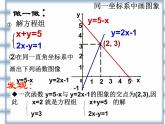 八年級下數(shù)學(xué)課件《一次函數(shù)與二元一次方程的關(guān)系》課件3_冀教版