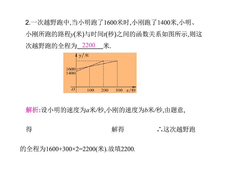 八年级下数学课件《一次函数的应用》课件1第二课时_冀教版07