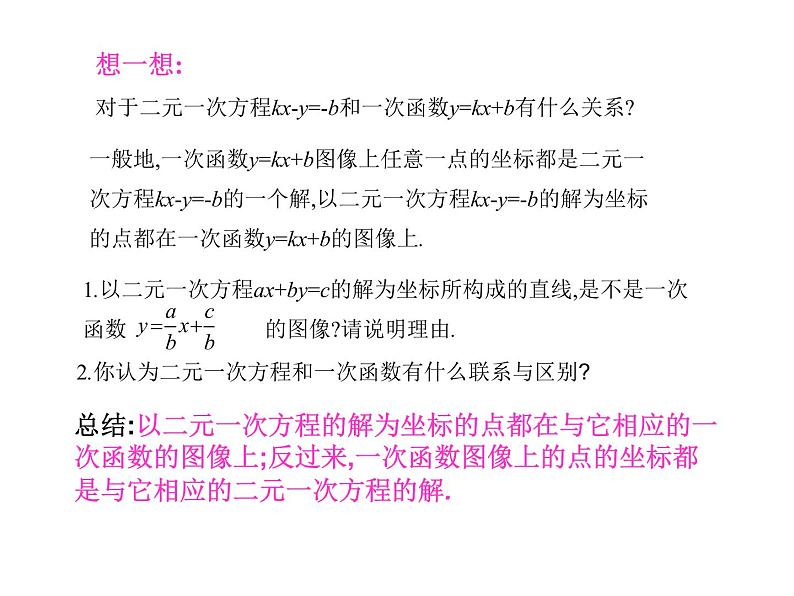 八年级下数学课件《一次函数与二元一次方程的关系》课件1_冀教版04