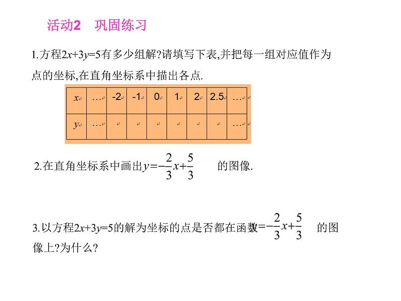 八年级下数学课件《一次函数与二元一次方程的关系》课件1_冀教版06