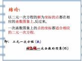 八年級下數(shù)學(xué)課件《一次函數(shù)與二元一次方程的關(guān)系》課件2_冀教版