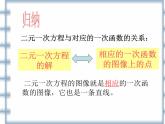 八年級下數(shù)學(xué)課件《一次函數(shù)與二元一次方程的關(guān)系》課件2_冀教版