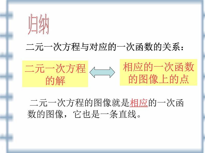 八年级下数学课件《一次函数与二元一次方程的关系》课件2_冀教版第5页