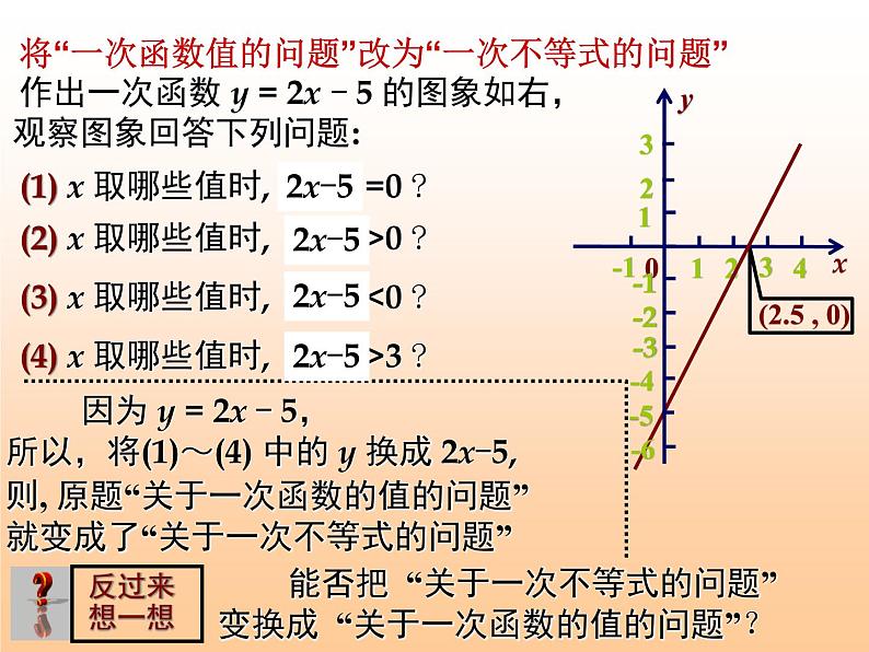 八年级下数学课件《一次函数与方程、不等式的关系》课件_冀教版03