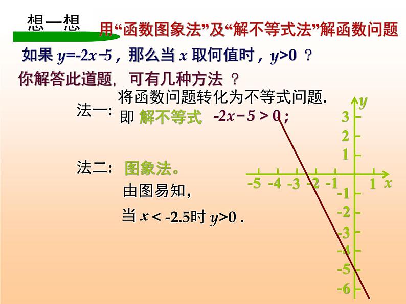 八年级下数学课件《一次函数与方程、不等式的关系》课件_冀教版05