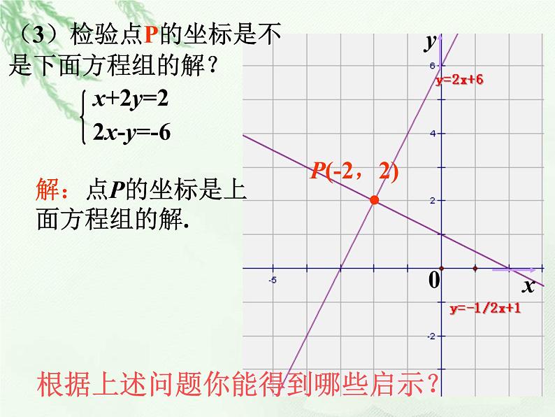 八年级下数学课件《一次函数与二元一次方程的关系》课件5_冀教版06