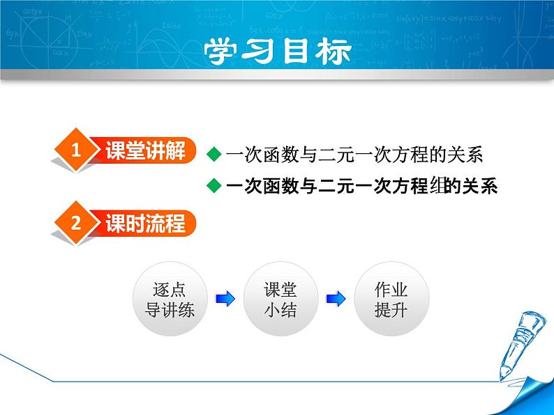 八年级下数学课件《一次函数与二元一次方程的关系》课件_冀教版第2页