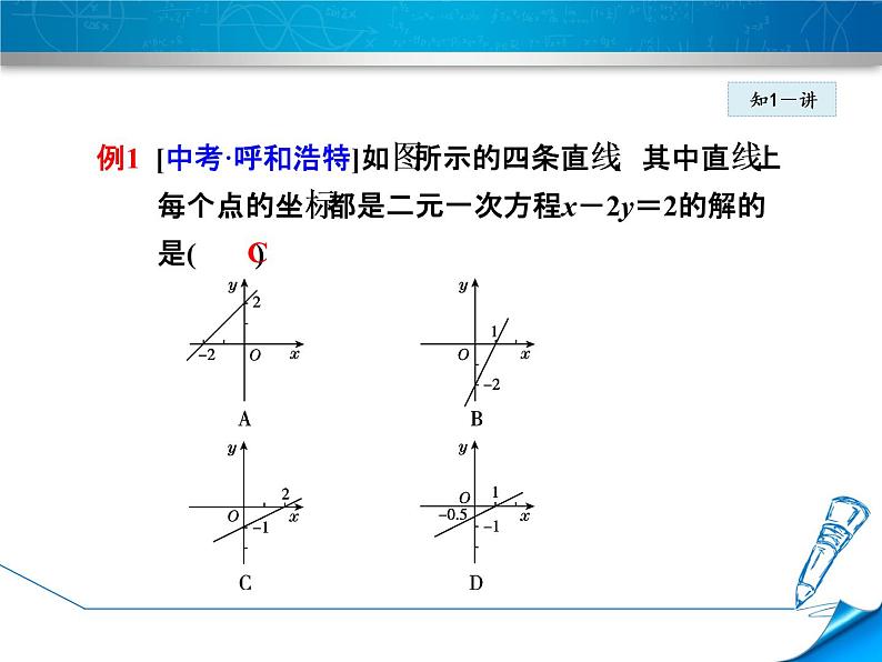 八年级下数学课件《一次函数与二元一次方程的关系》课件_冀教版第7页