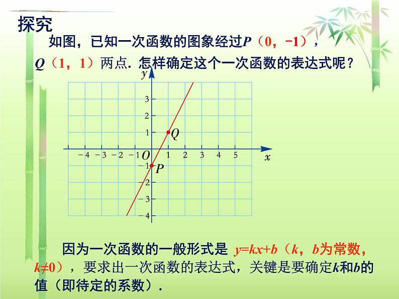 八年级下数学课件《用待定系数法确定一次函数表达式和性质》课件1_冀教版02