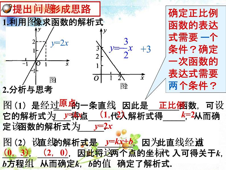 八年级下数学课件《用待定系数法确定一次函数表达式和性质》课件2_冀教版04