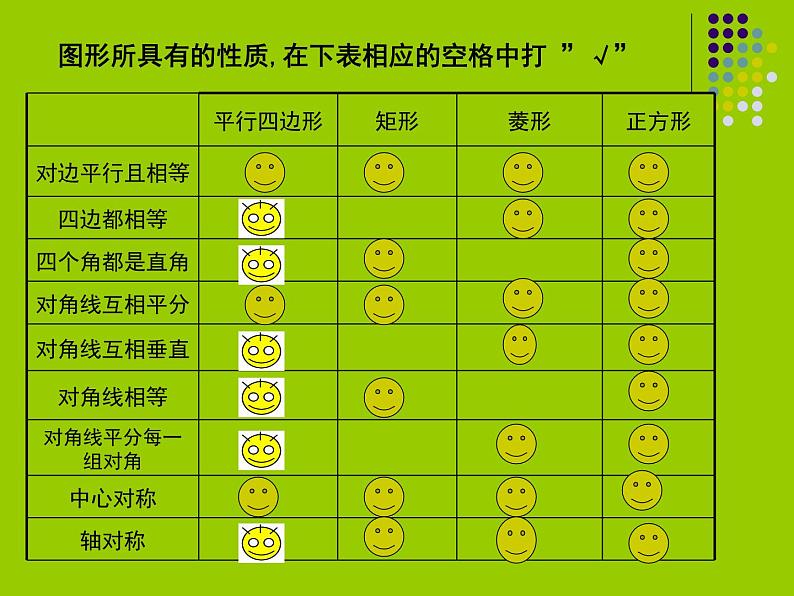 八年级下数学课件《正方形》课件_冀教版08