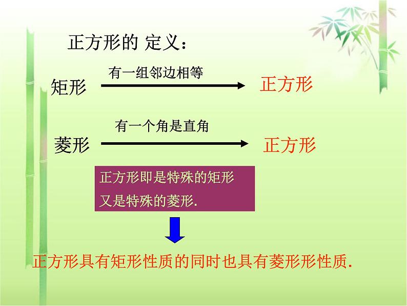 八年级下数学课件《正方形》课件1_冀教版05