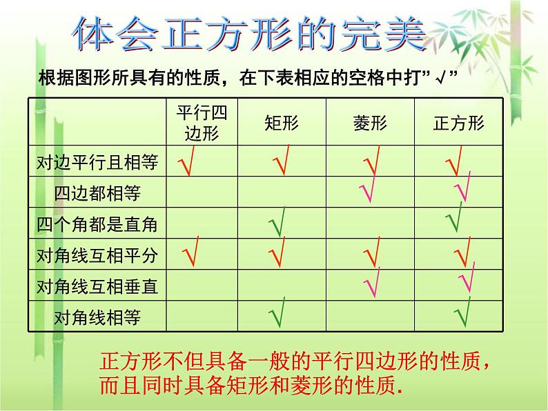 八年级下数学课件《正方形》课件1_冀教版08