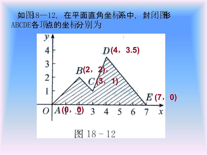 八年级下数学课件《坐标与图形的变化》课件_冀教版05