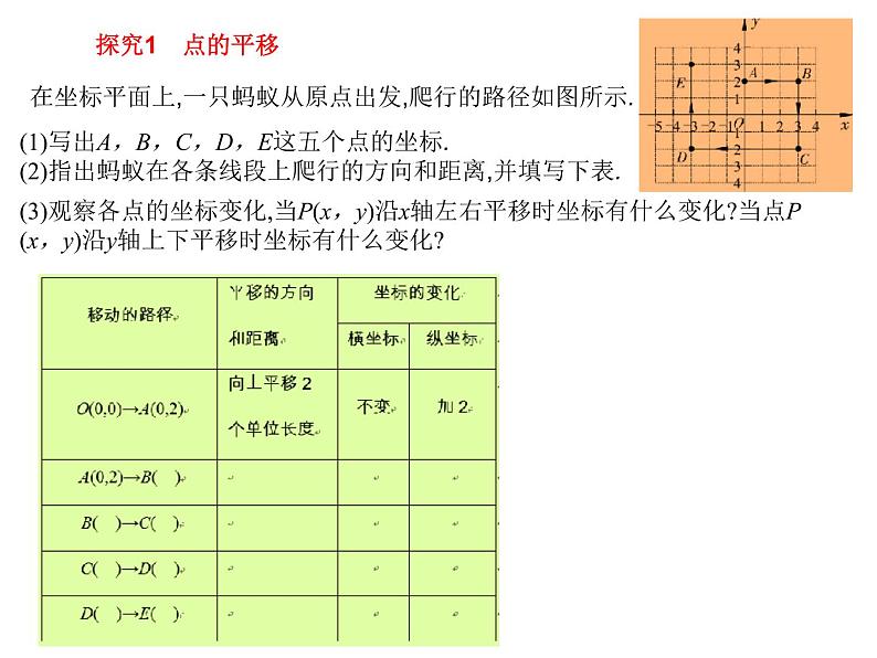 八年级下数学课件《坐标与图形的变化》课件1第一课时_冀教版03