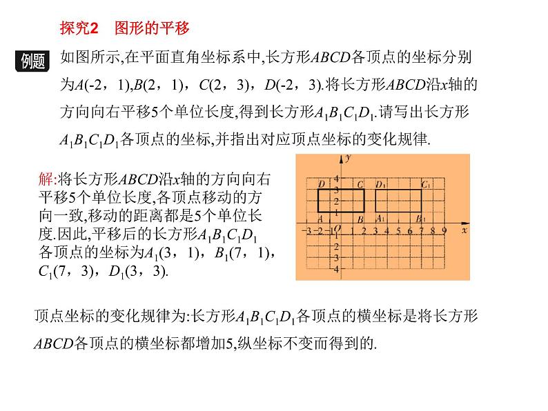 八年级下数学课件《坐标与图形的变化》课件1第一课时_冀教版04