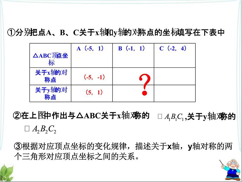 八年级下数学课件《坐标与图形的变化》课件2第二课时_冀教版04