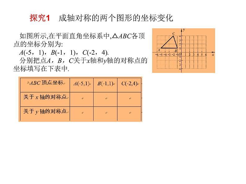 八年级下数学课件《坐标与图形的变化》课件1第二课时_冀教版03