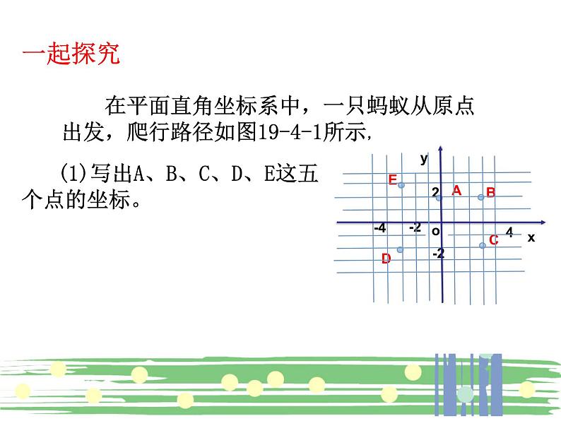 八年级下数学课件《坐标与图形的变化》课件2第一课时_冀教版02