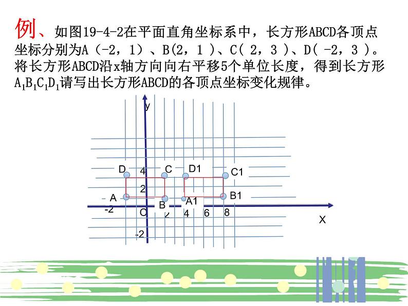 八年级下数学课件《坐标与图形的变化》课件2第一课时_冀教版05