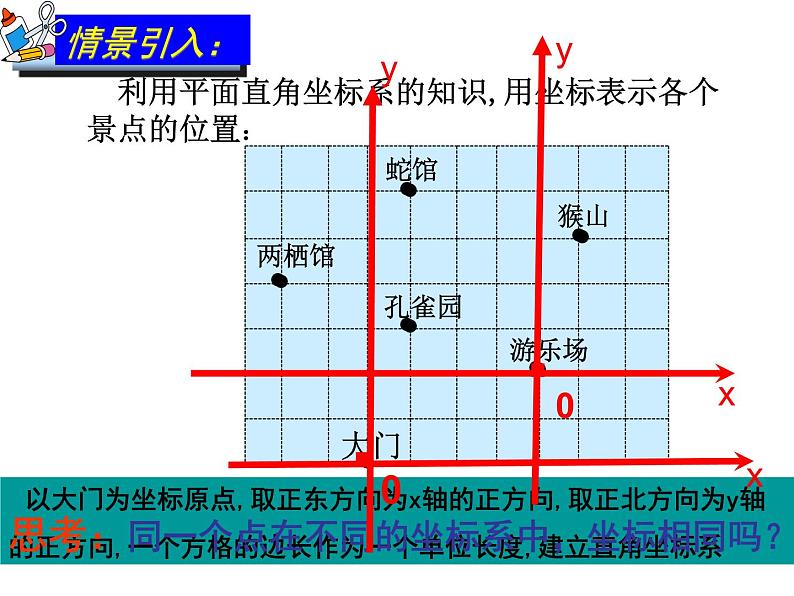 八年级下数学课件《坐标与图形的位置》课件4_冀教版03