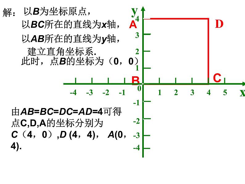 八年级下数学课件《坐标与图形的位置》课件4_冀教版05