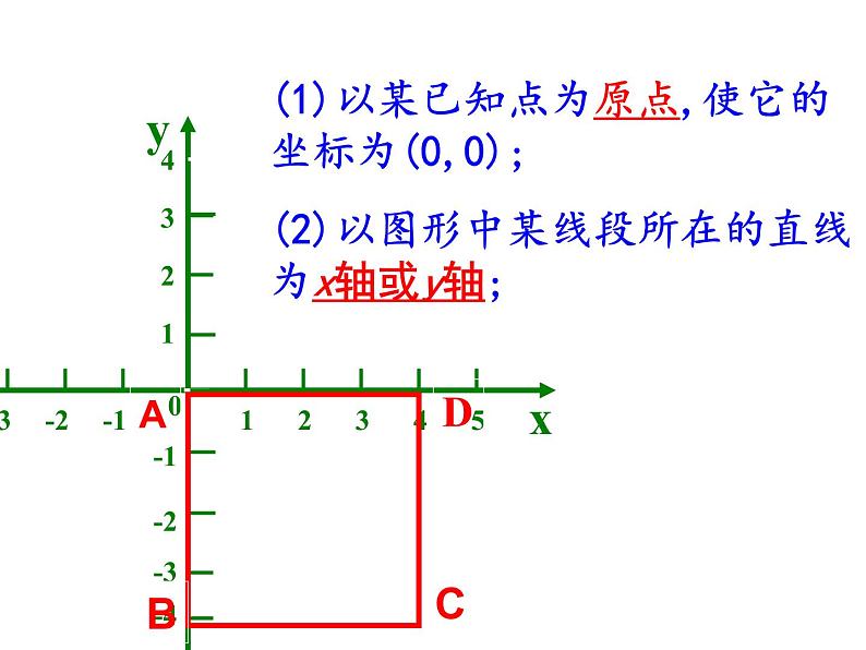 八年级下数学课件《坐标与图形的位置》课件4_冀教版08