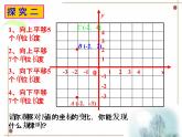 八年级下数学课件《坐标与图形的变化》课件3_冀教版