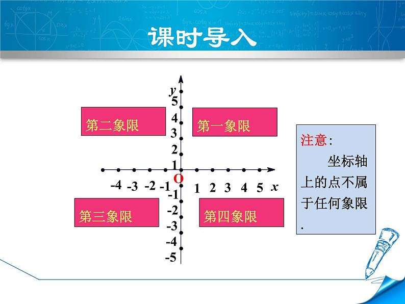 八年级下数学课件《坐标与图形的位置》课件_冀教版03