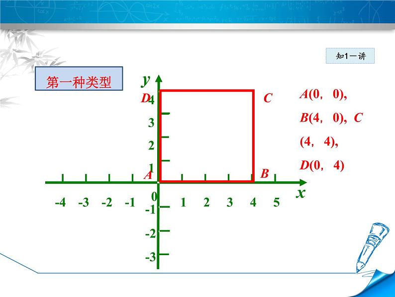 八年级下数学课件《坐标与图形的位置》课件_冀教版06