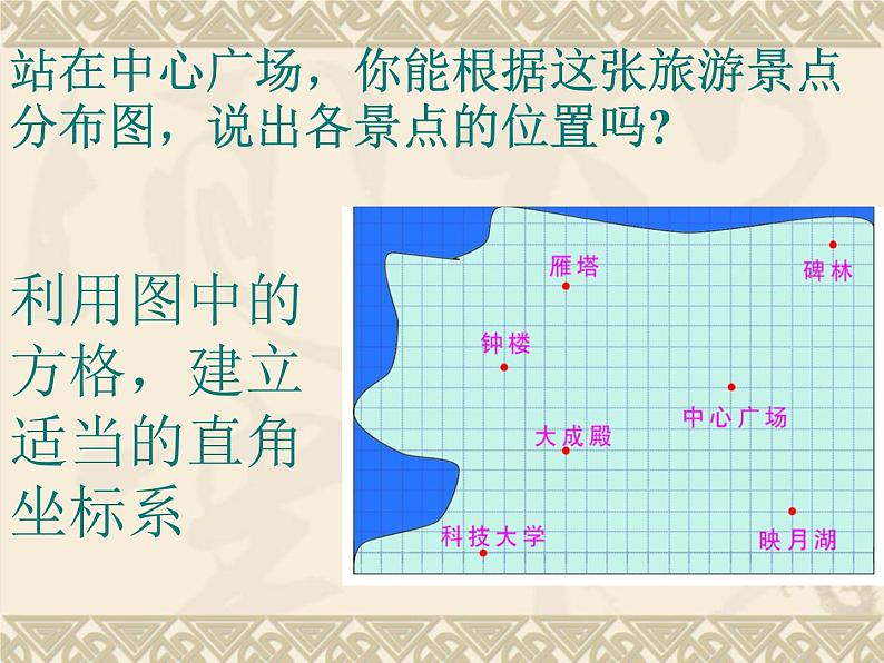 八年级下数学课件《坐标与图形的位置》课件5_冀教版02