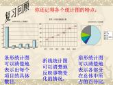 频数分布表与直方图PPT课件免费下载