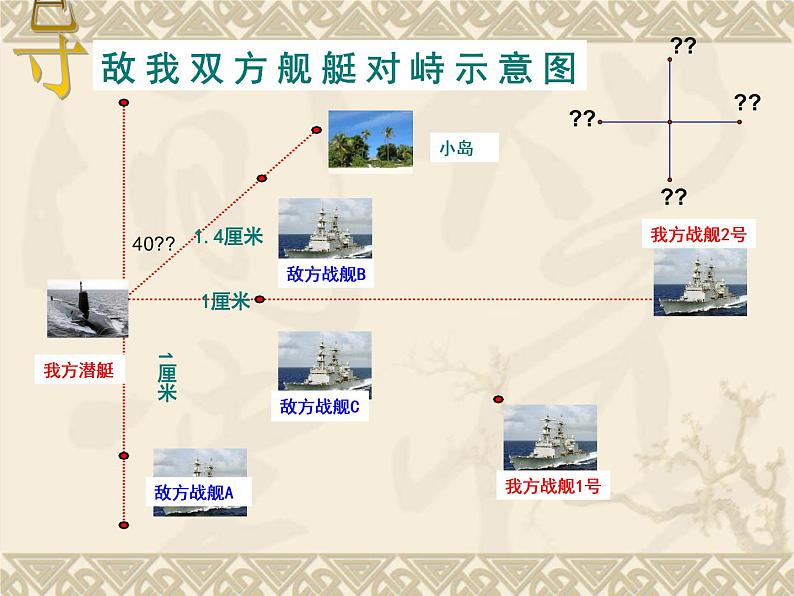 确定平面上物体的位置PPT课件免费下载02