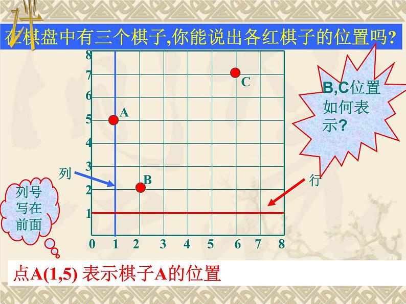 确定平面上物体的位置PPT课件免费下载08