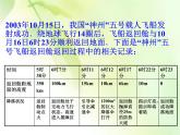 八年级下数学课件20-1《常量和变量》ppt课件3_冀教版