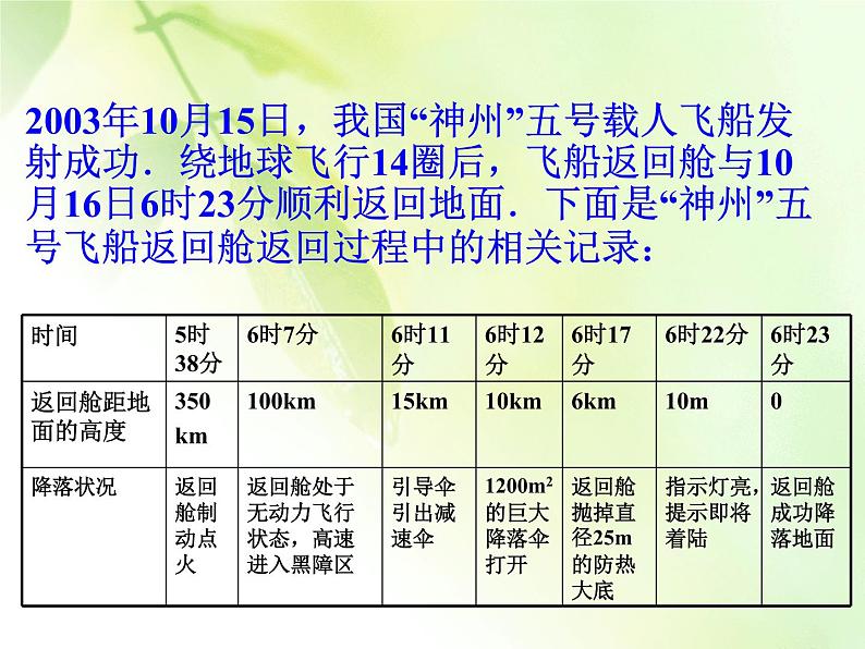 八年级下数学课件20-1《常量和变量》ppt课件3_冀教版02