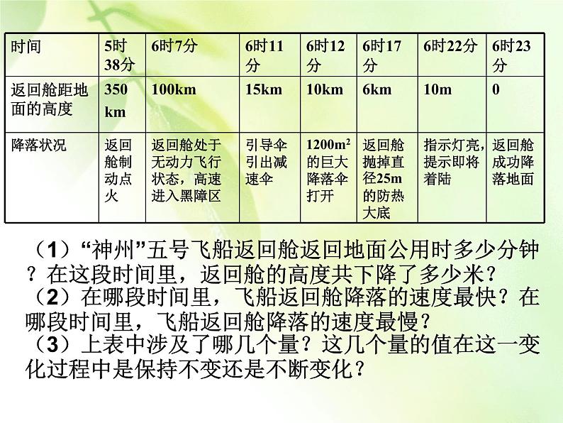 八年级下数学课件20-1《常量和变量》ppt课件3_冀教版03