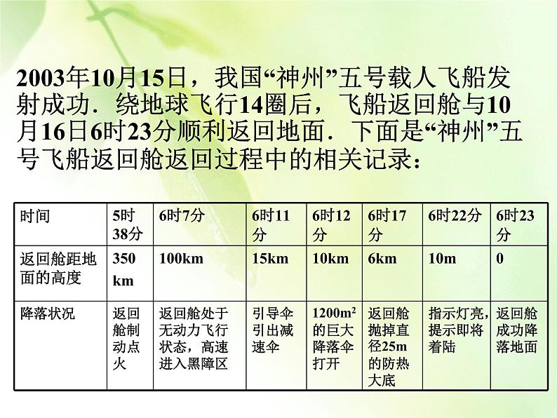 八年级下数学课件20-1《常量和变量》ppt课件3_冀教版06