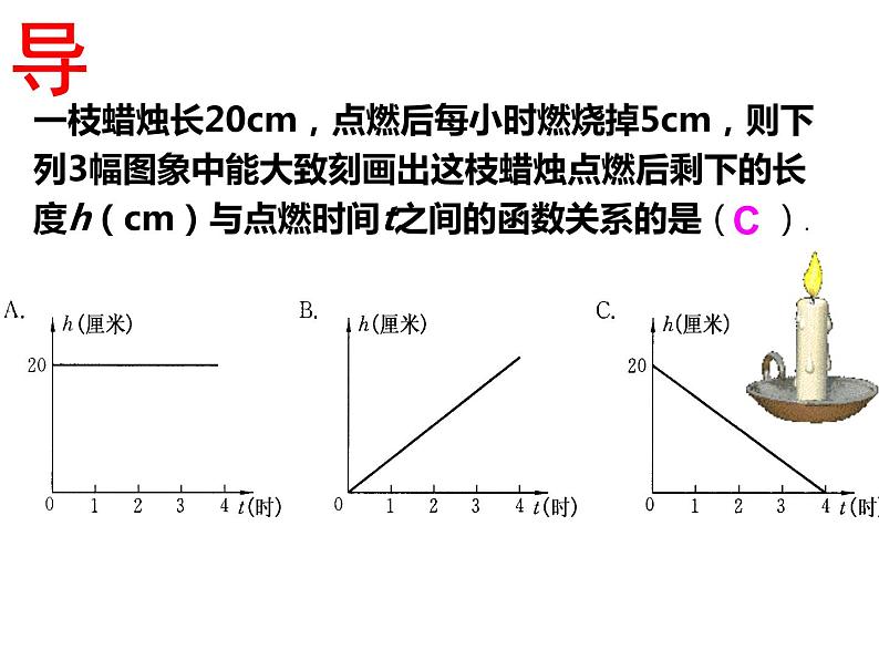 八年级下数学课件20-4《函数的初步应用》ppt课件1_冀教版03