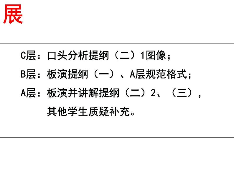 八年级下数学课件20-4《函数的初步应用》ppt课件1_冀教版06