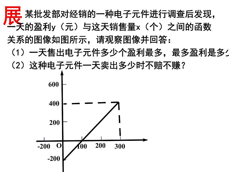 八年级下数学课件20-4《函数的初步应用》ppt课件1_冀教版07