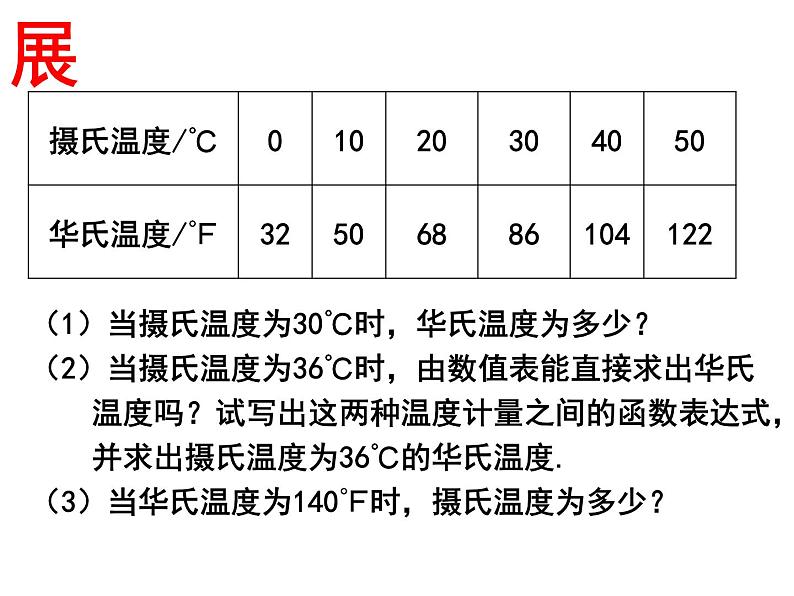 八年级下数学课件20-4《函数的初步应用》ppt课件1_冀教版08