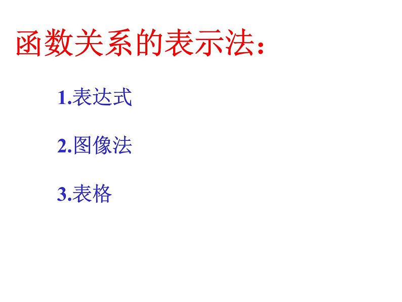 八年级下数学课件20-3《函数的表示》ppt课件1_冀教版02