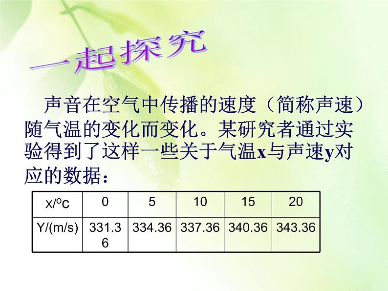 函数的表示PPT课件免费下载04