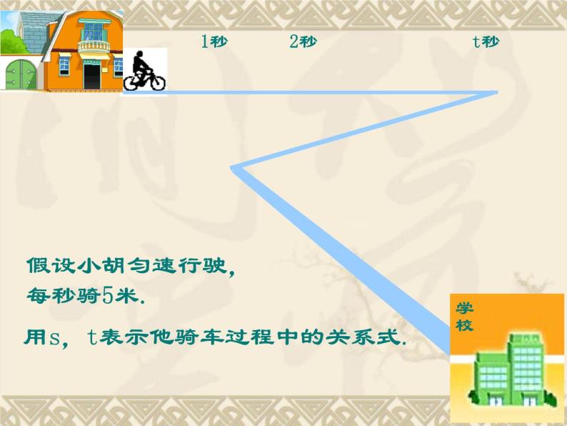 常量和变量PPT课件免费下载03