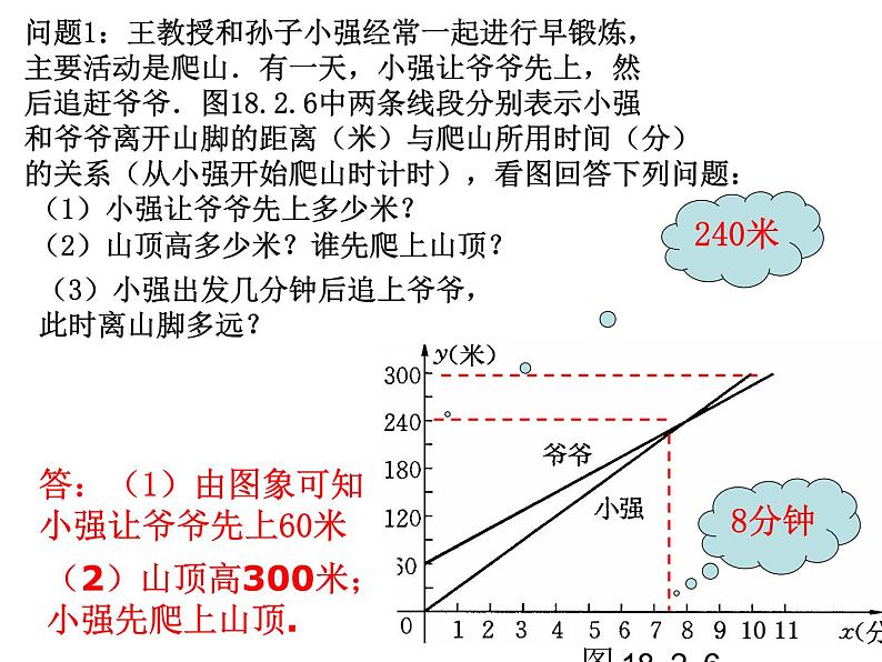 八年级下数学课件20-4《函数的初步应用》ppt课件3_冀教版06