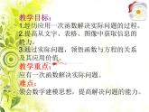 八年級(jí)下數(shù)學(xué)課件21-4《一次函數(shù)的應(yīng)用》ppt課件2_冀教版