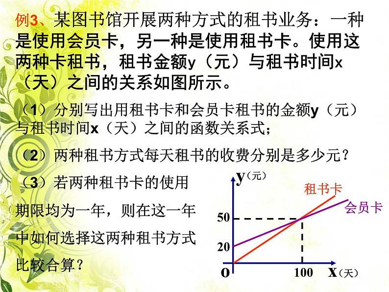 八年级下数学课件21-4《一次函数的应用》ppt课件2_冀教版07