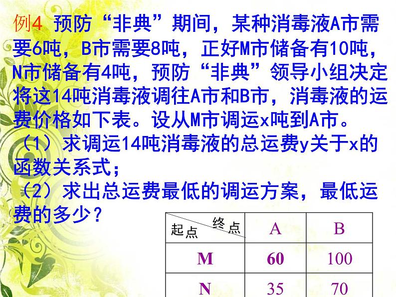 八年级下数学课件21-4《一次函数的应用》ppt课件2_冀教版08